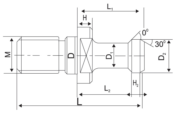 Pull Studs - Regular / Through Coolant - Diagram